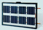 สีดำที่กำหนดเองรูป 1000VDC คู่ใหญ่กระจกแผงพลังงานแสงอาทิตย์ 1000 * 1700mm