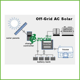 5KW AC ที่อยู่อาศัยระบบไฟฟ้าพลังงานแสงอาทิตย์สำหรับคอมพิวเตอร์ / เครื่องพิมพ์ 14KWH - 17KWH