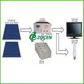 1.12KW AC / DC Off กริดพลังงานแสงอาทิตย์ระบบชุดสำหรับใช้ในครัวเรือน / Home