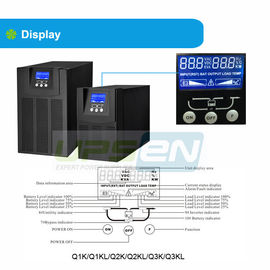 อัจฉริยะ 800W / 1600W / 2400W ความถี่สูงออนไลน์ UPS ที่มีสำรองยาว