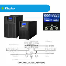 1000W / 20000W / 30000W เพียวไซน์เวฟ Uninterruptible Power Supply กับ AVR ฟังก์ชั่นสำหรับเครื่องใช้ในบ้าน