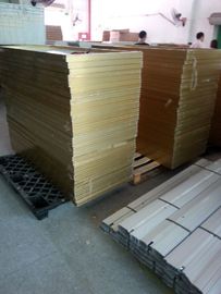 ที่อยู่อาศัยพลังงานแสงอาทิตย์ระบบ 18V กันน้ำแผง Polycrystalline สวนพลังงานแสงอาทิตย์