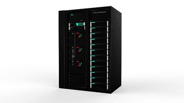 ทรัพยากรบุคคลชุด Modular UPS 10-640KVA