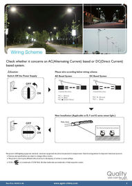 220V 13200 ไฟ LM 135W พลังงานสูงไฟถนน IP 65, ประหยัดพลังงาน